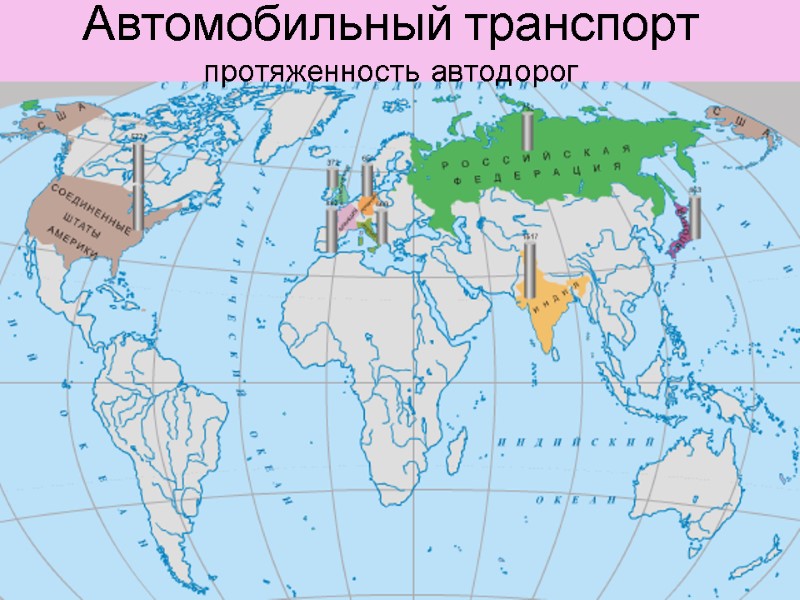 Автомобильный транспорт протяженность автодорог